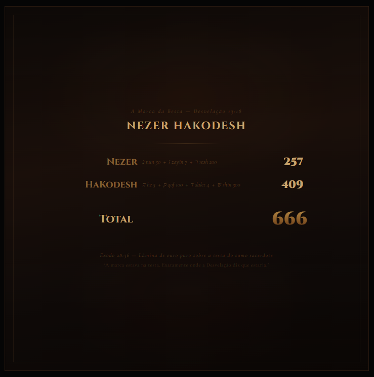 Blog - A Culpa é das Ovelhas